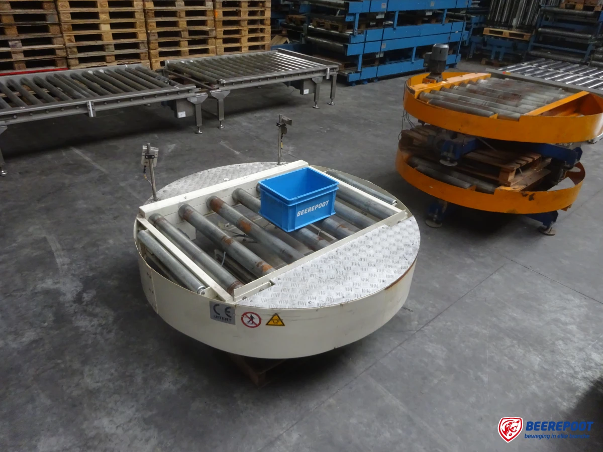 Roterende rollenbaanwissel